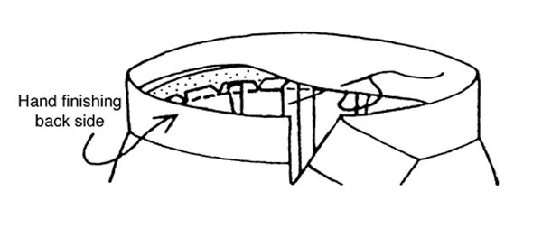 Figure 10. Finishing a waistband edge by hand.